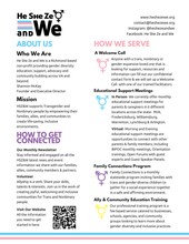 Load image into Gallery viewer, You Deserve to be Really Happy - He, She, Ze and We Fundraiser